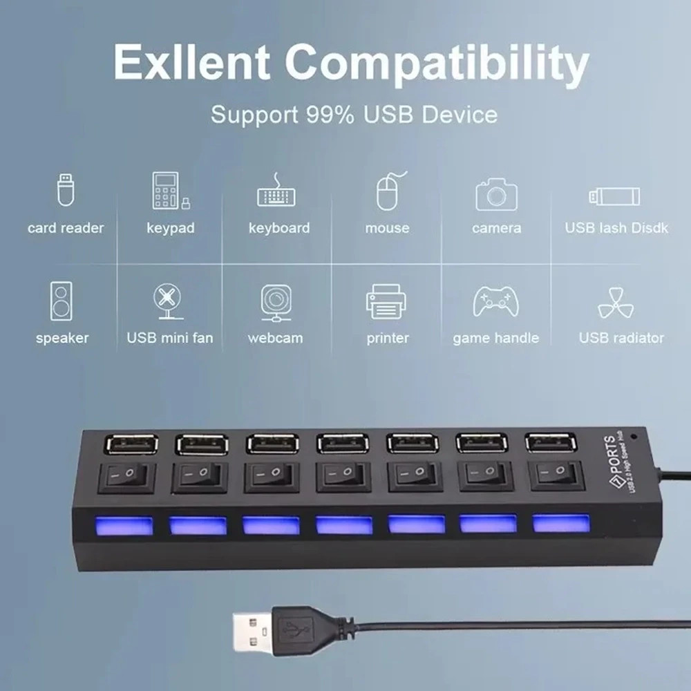 hub usb 7 ports – vue détaillée