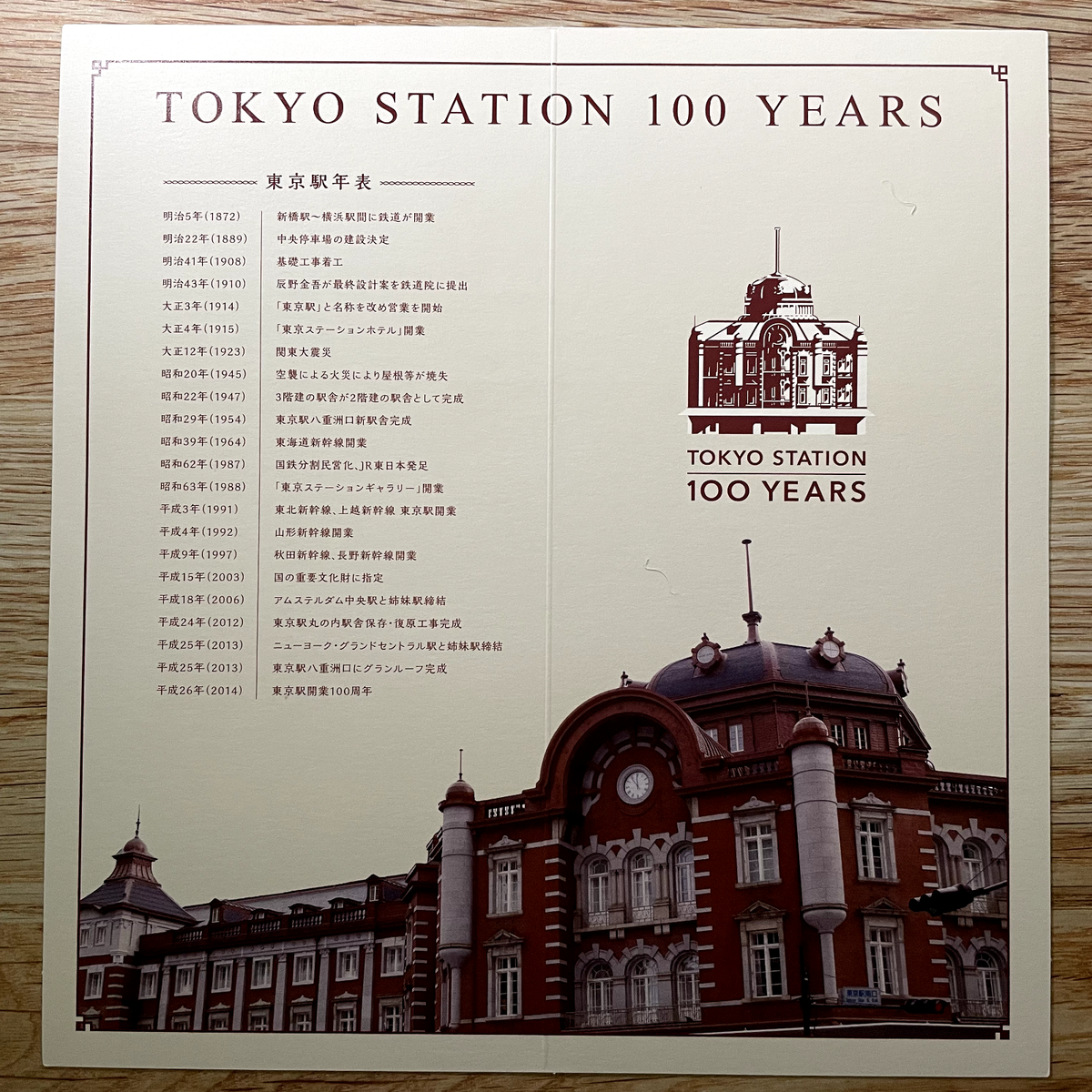 1500 pre-charged Brand-new Tokyo Station 100th Anniversary