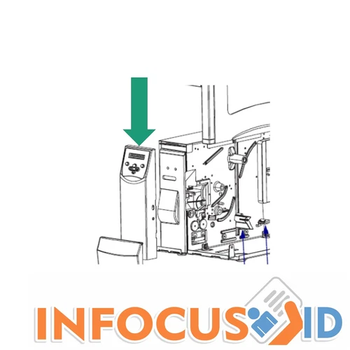 Zebra G20060M - Véritable S4M Panneau de Commande