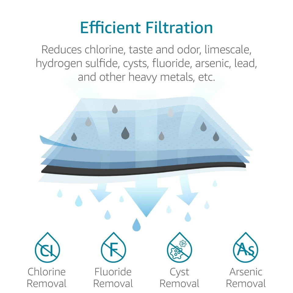 AQUA CREST Under Sink Water Filter,replacement for Everpure OCS2,Aquverse A100 - Image 4 of 4