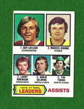1977 78 Topps Assists Leaders Lafleur Dionne Robinson Salming Young #2