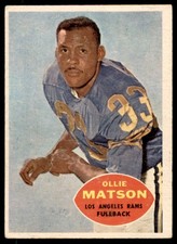 The 1960 Football Card Sets 6