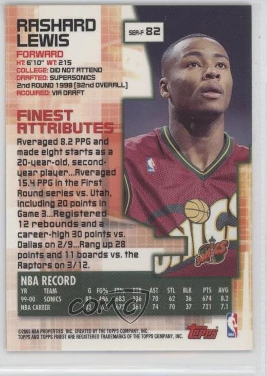 2000-01 Topps Finest Rashard Lewis #82 - Image 2 of 2
