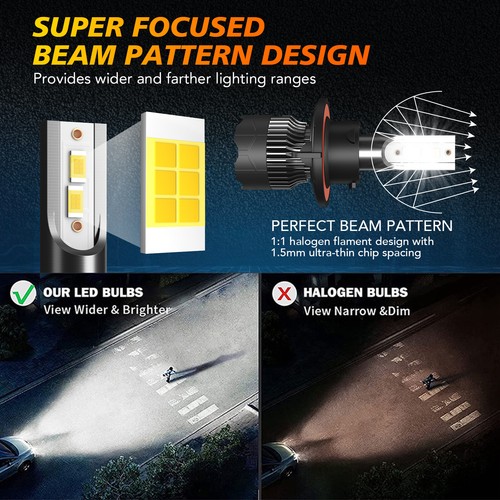 For Ford F250 F350 F450 2005-2019 6000K White LED Headlights Fog Light Bulbs M8 - Picture 5 of 15