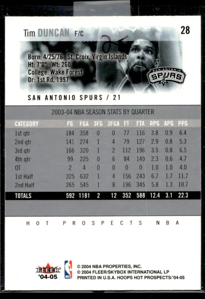 2004-05 Hoops Hot Prospects Tim Duncan San Antonio Spurs #28 - Image 2 of 2