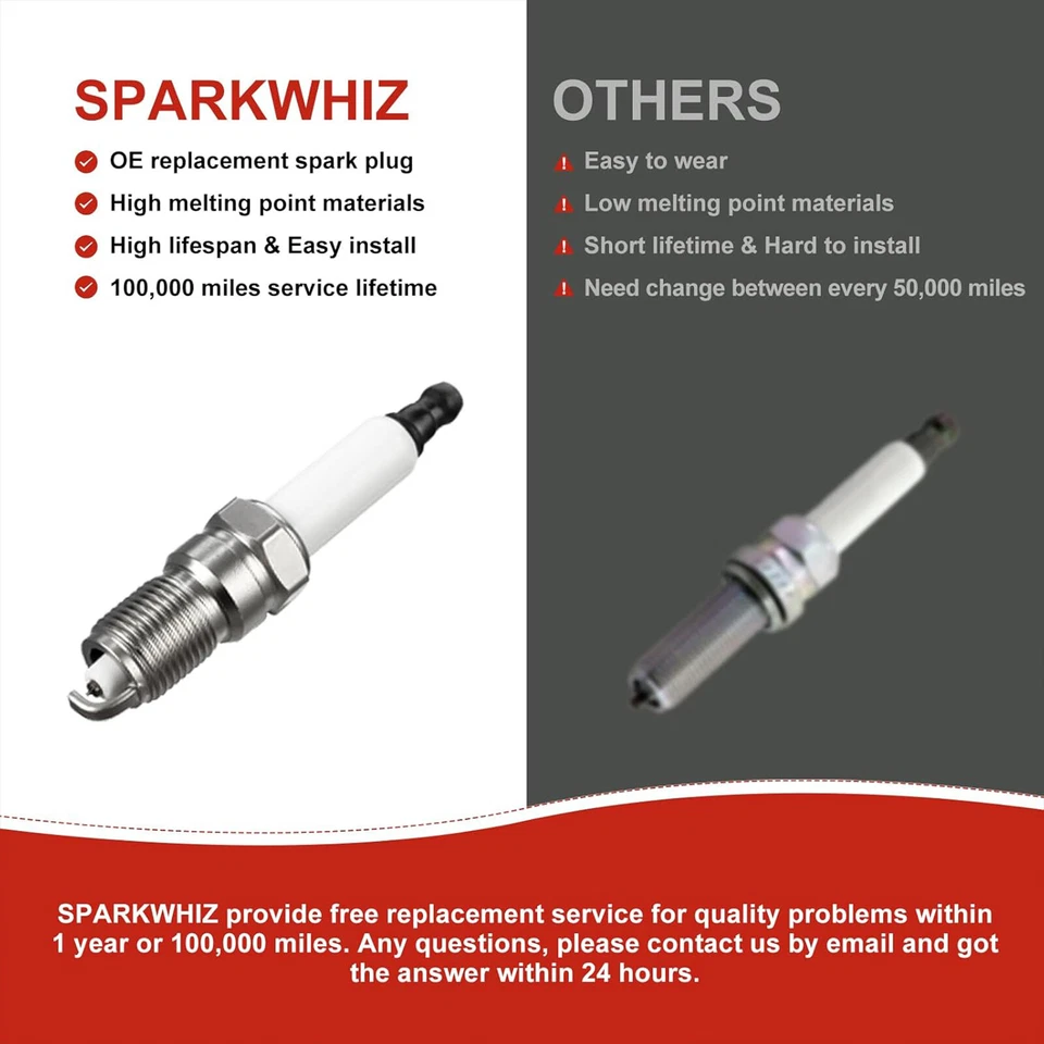 Bobina de encendido de alto rendimiento y bujía y cable para Chevy GMC 5,3 L 6,2 L UF413 Foto 4 de 4