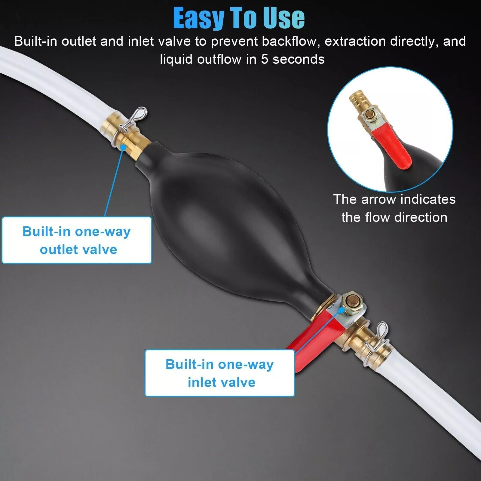 Manual Fuel Transfer Pump - Siphon Hand Pump for Gas and Petrol Manual Fuel Transfer Pump - Siphon Hand Pump for Gas and Petrol