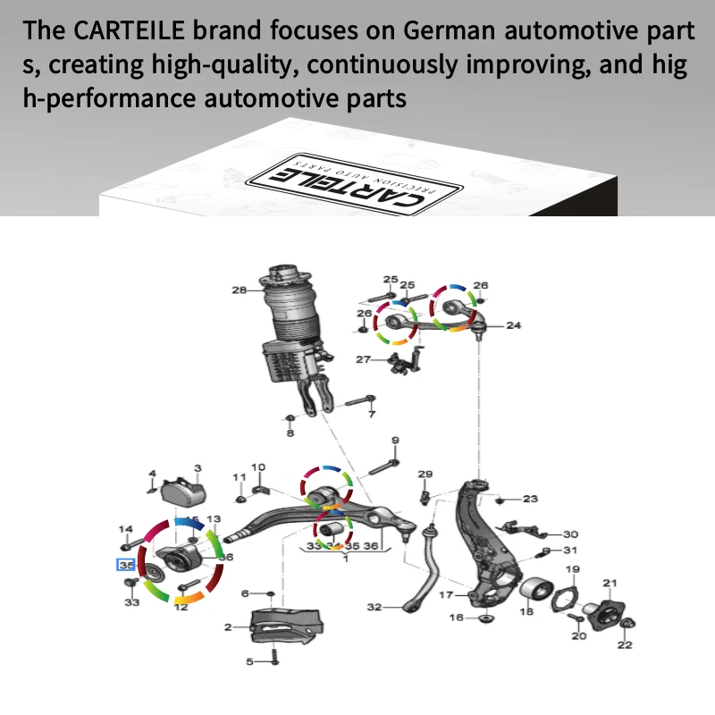 Bujes de brazo de control delantero 10 piezas adecuados para Porsche Panamera 2017-2025 Foto 2 de 4