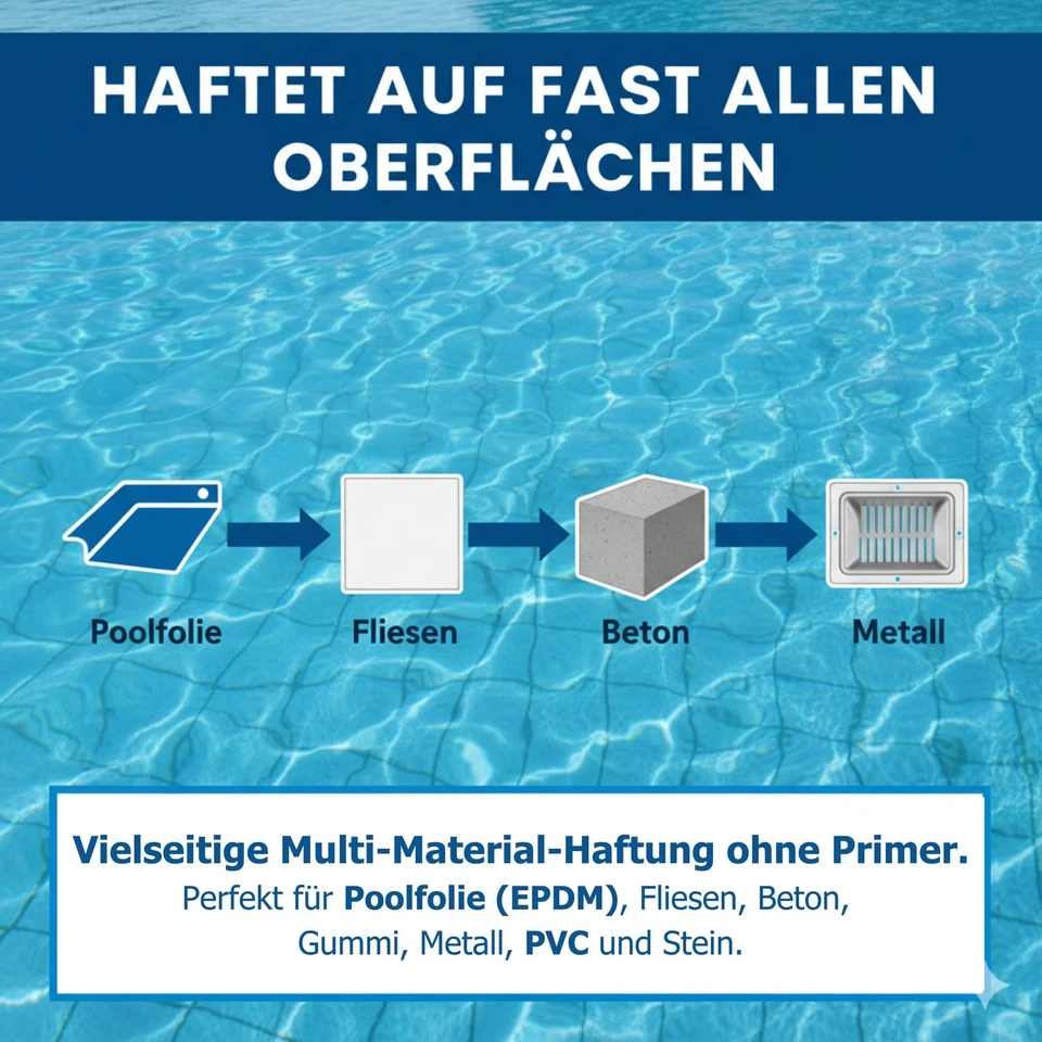 Ber-Fix MS Polymer Kleber blau Pool Reparatur abdichten unter über Wasser - Bild 4 von 4
