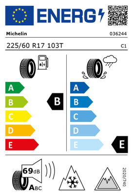 EU-Reifenlabel