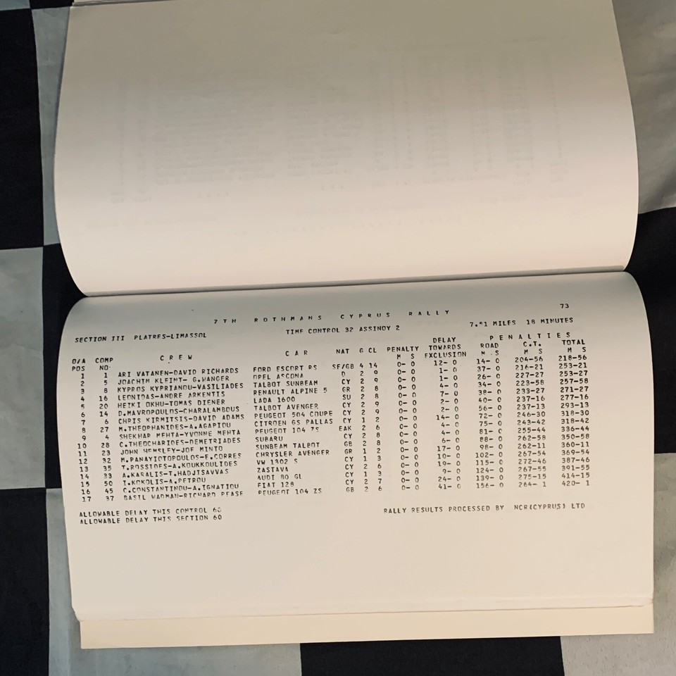 1979 7th ROTHMANS CYPRUS RALLY ERC RESULTS TIMING BOOK PROGRAMME ESCORT ...