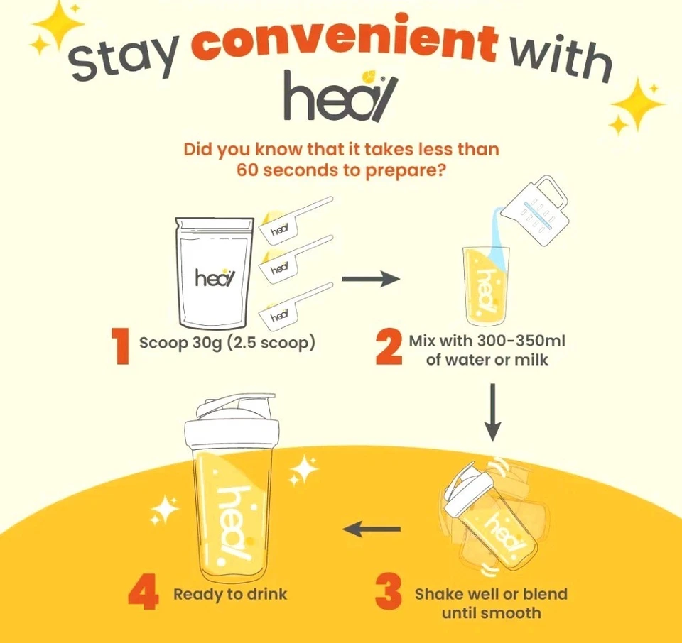 Heal Panssionfruit Punch Protein Powder – 480g (15 Servings) - Image 4 of 4