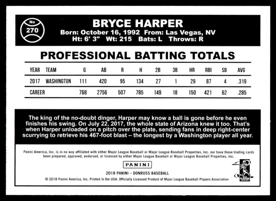2018 Donruss #270 Bryce Harper BASEBALL Washington Nationals - Image 2 of 2