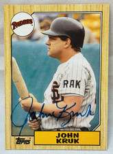 1987 Topps John Kruk Signed Card autograph auto Padres Phillies Rookie Card. rookie card picture