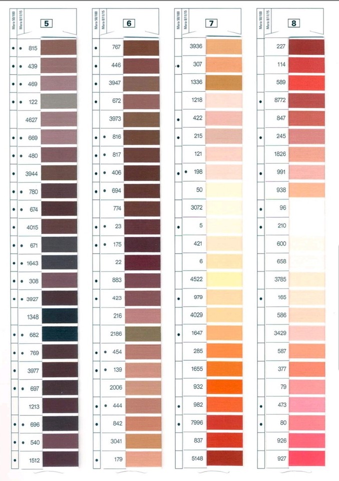 SPOOL LOTS Gutermann MARA No30 M1003/Tex100/TOPSTITCH Buttonhole&Jean ...