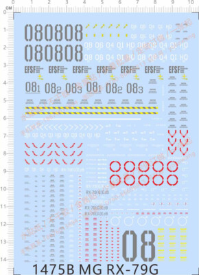 MG The 08th MS Team 1/100 RX-79 [G] GDM Ground Type Model Water Slide Decal Grey