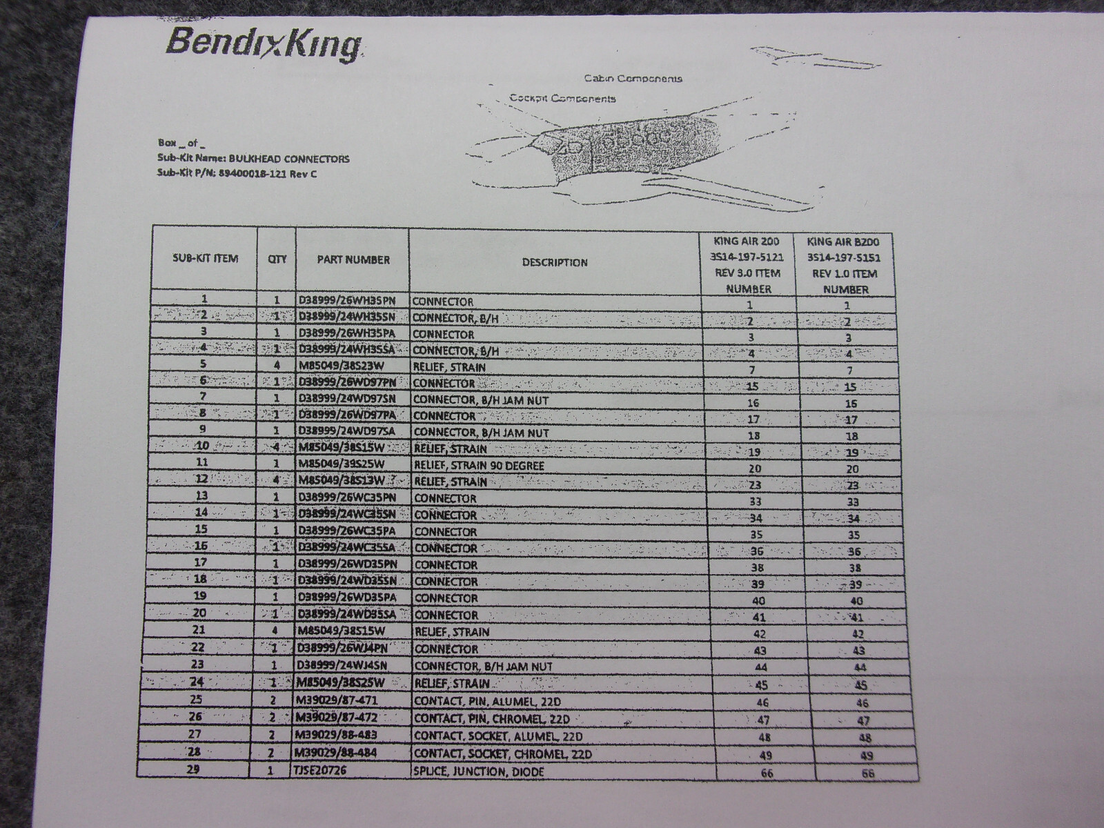 Bendix King AeroVue Bulkhead Connector Install Kit P/N 89400018-121 ...