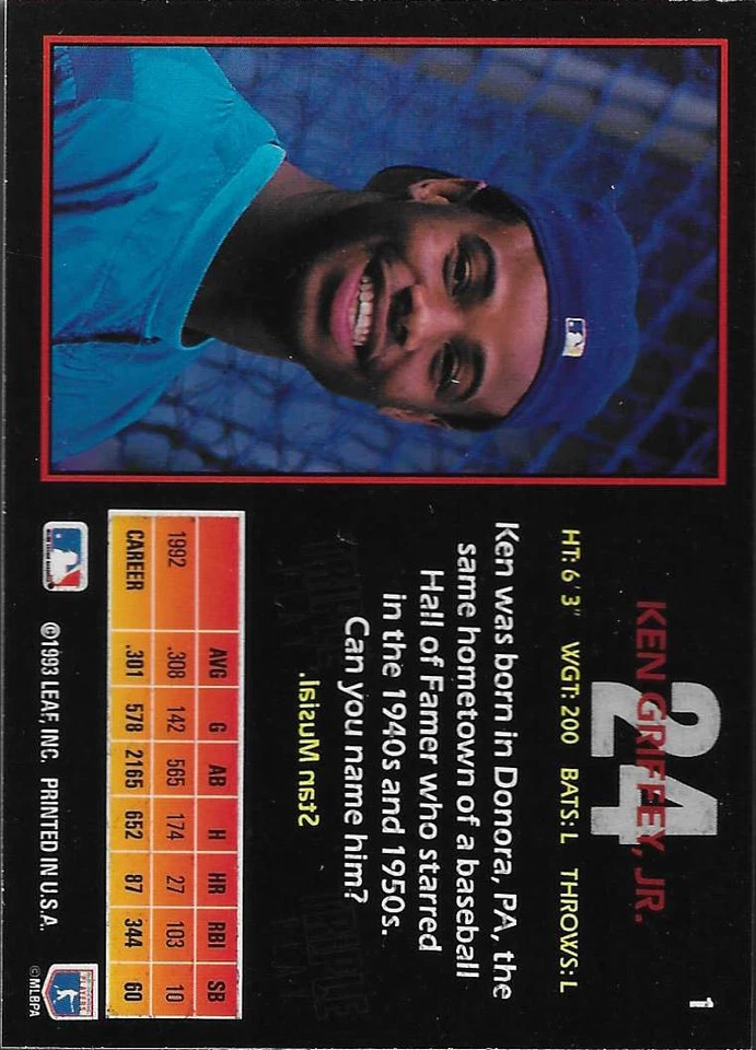 1993 Leaf Triple Play (#1-263) - Pick to Complete Your Set - Image 2 of 4