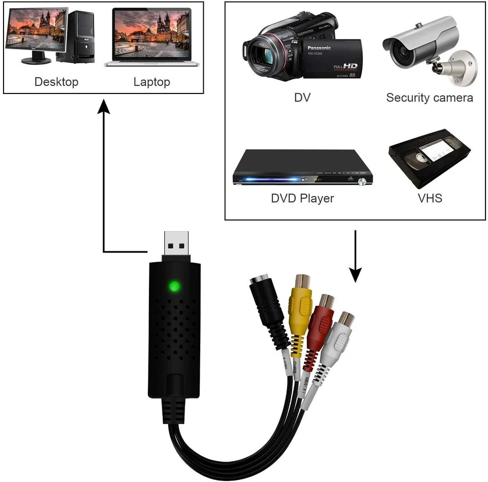 USB 2.0 HD Audio VHS to DVD Converter Capture Recorder Analog Video Digital Card - Image 2 of 4