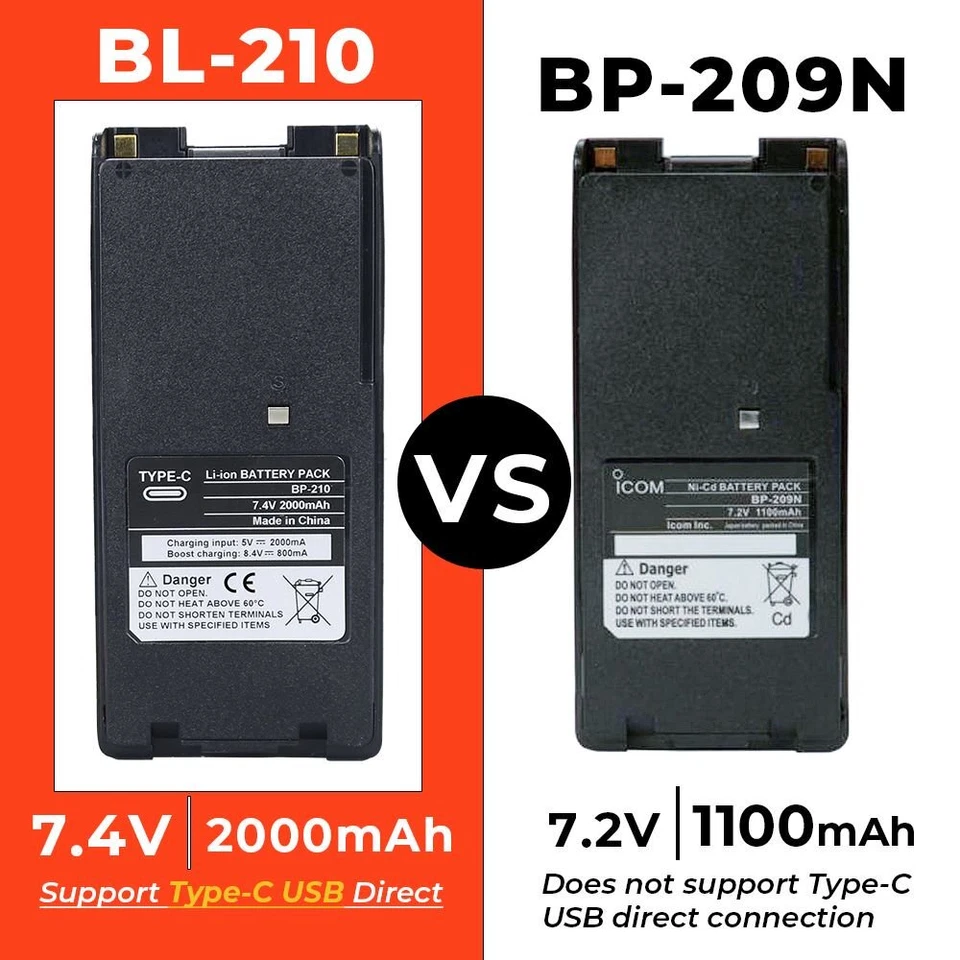5PC Type-C Battery BP-210 BP-209 2000mAh For ICOM IC-F21 IC-F21BR IC-F21GM Radio - Image 3 of 4