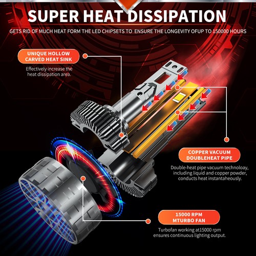 2X H11 9005 9006 H4 H7 H13 H1 LED Headlight Bulb High/Low Beam Super White 6000K - Picture 3 of 20
