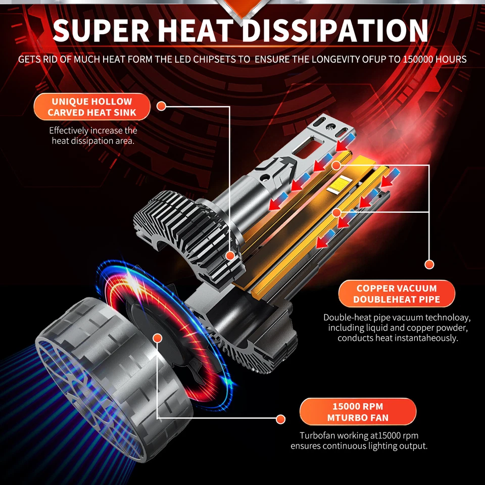 H11 9005 9006 H4 H7 H13 9007 LED Headlight Bulb High/Low Beam Super White 6500K - Image 3 of 4