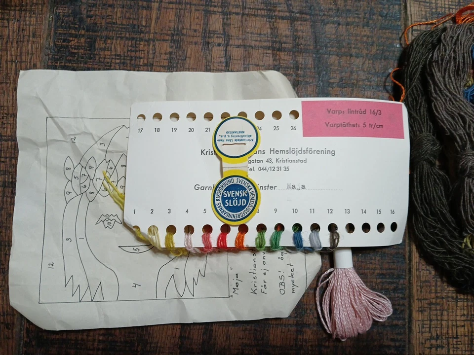 Weaving Mini Picture Girl Kit With Yarn And Pattern. Sweden, Vintage - Image 3 of 4