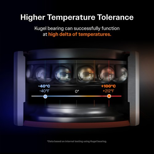 Front Rear Hub Bearing Coated Disc Brake Rotor & Pads Kit (10Pc) For Honda Civic - Picture 12 of 12