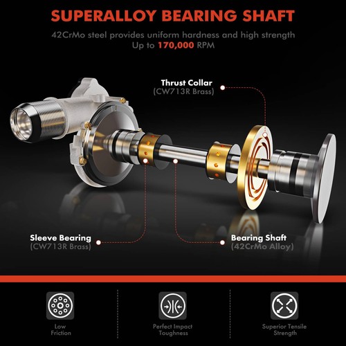 Turbo Turbocharger for Audi A4 17-18 A4 allroad A4/ A5/ A6 Quattro Q5 Q7 L4 2.0L - Picture 6 of 9
