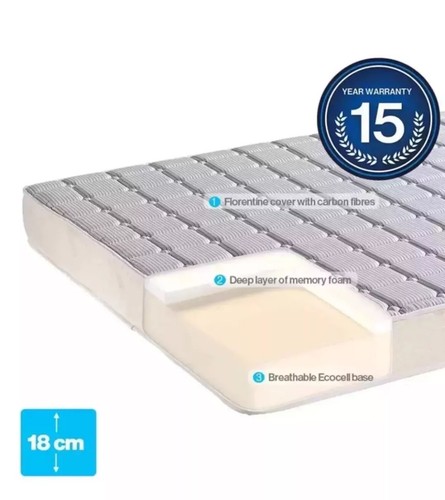 Dormeo Memory Plus Rolled Mattress DOUBLE BRAND NEW (135x190cm)}_