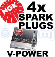 Bougies d'allumage Chrysler VISION