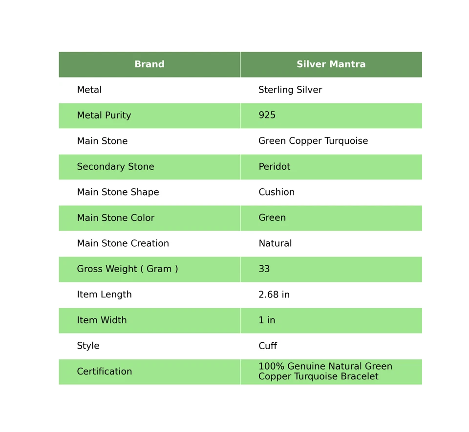 Cushion December Green Copper Turquoise 925 Solid Silver Daughter Bangle Jewelry - Image 2 of 4