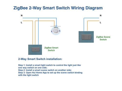 Smart ZigBee Light Switch / Dimmer for Google Home Mini Echo control lights - Picture 7 of 14