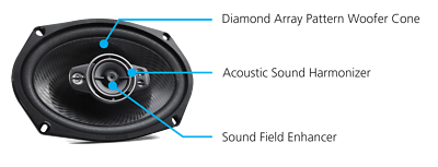 Ki (s699） Milton Industries S-699 Female 1/4