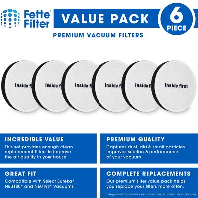 Pre-Motor Foam Filters Compatible with Eureka PowerSpeed Vacuums  QTY6-Pack 