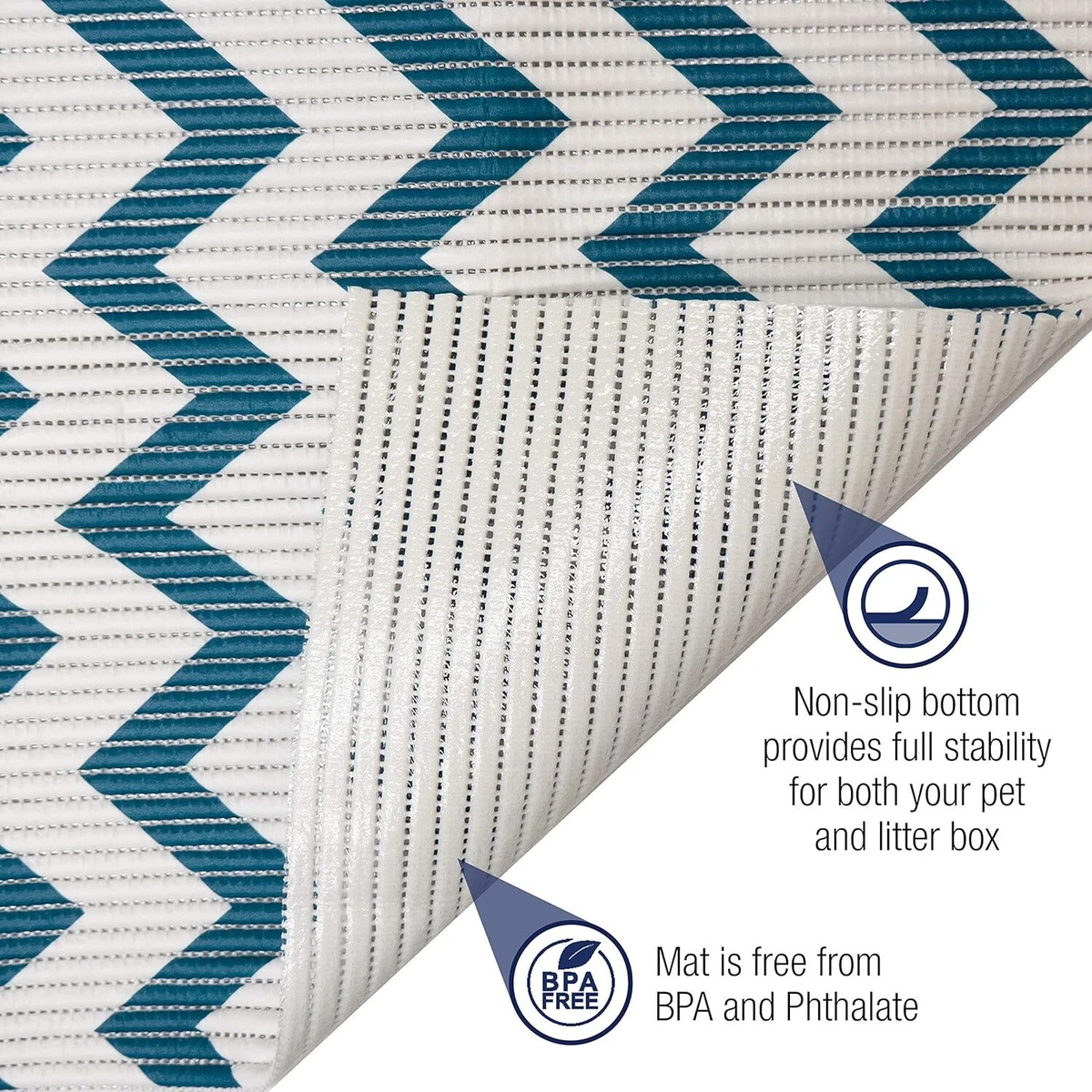 Fresh kitty top litter mat