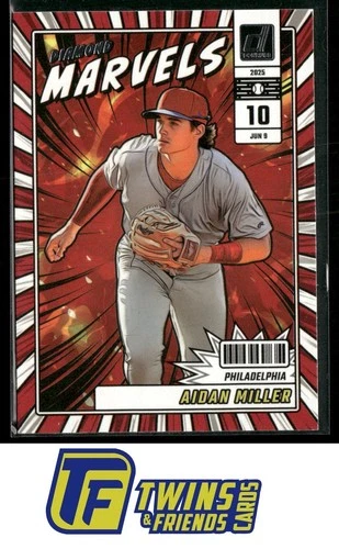 Diamond Miller 2025 Donruss Diamond Miller #19