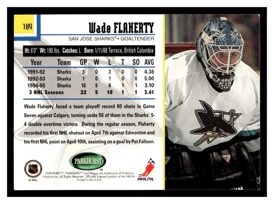 1995 Parkhurst International  #189 Wade Flaherty - San Jose Sharks Rookie - Image 2 of 2