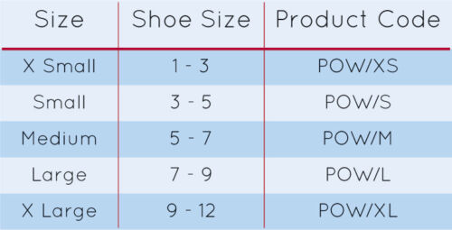 Post-Op Shoe Heel Weight Bearing Shoe Toe Offloading Shoe Bunion Shoe Broken Toe - Picture 3 of 4