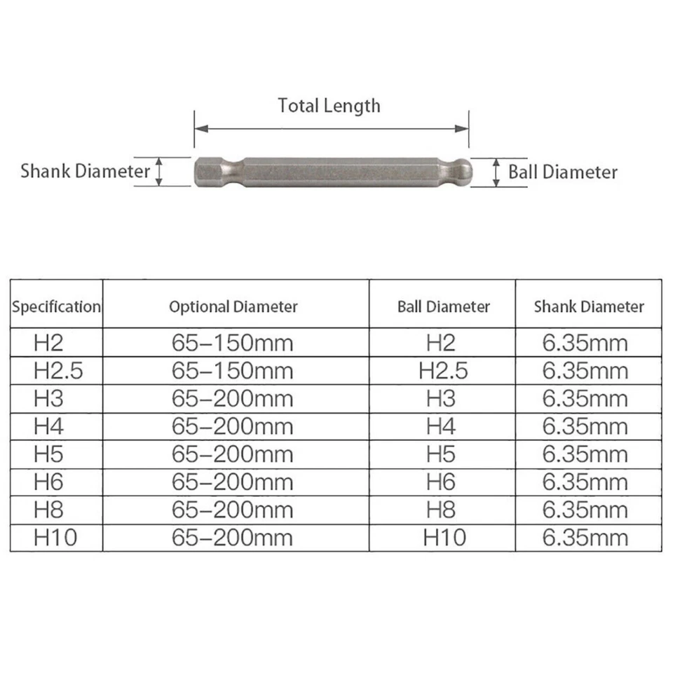 Ball Point Hex Head Screw Driver Bit Set 2-10mm Allen Key Impact Power Drill 1/4 - Image 3 of 4