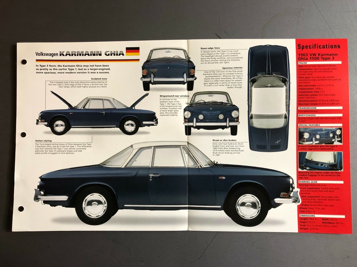 xxxz 1961 - 1969 VW Volkswagen Karmann Ghia IMP 