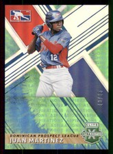 2019 Elite Extra Edition Aspirations Tie Dye #206 Juan Martinez /25