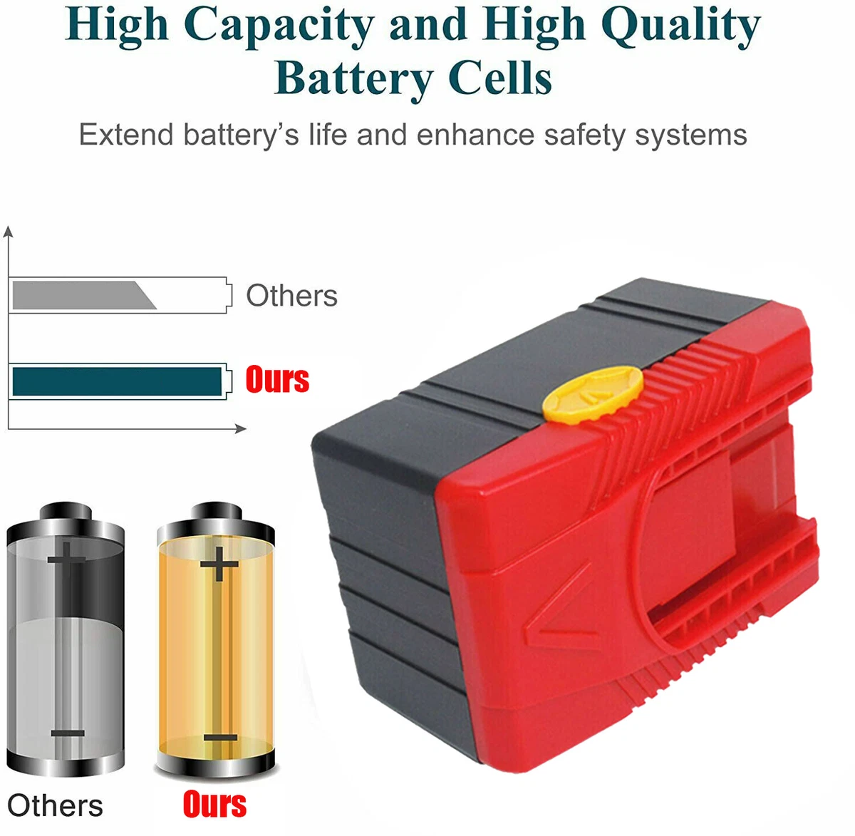 Snap on ct6850 battery deals