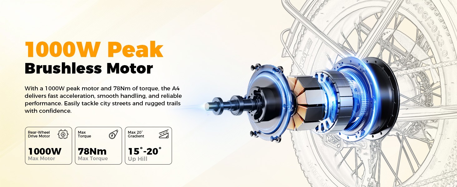 Electric Trike for Adults 1000W, Aipas A4Folding Ebike 62 Miles 20" Fat Tire