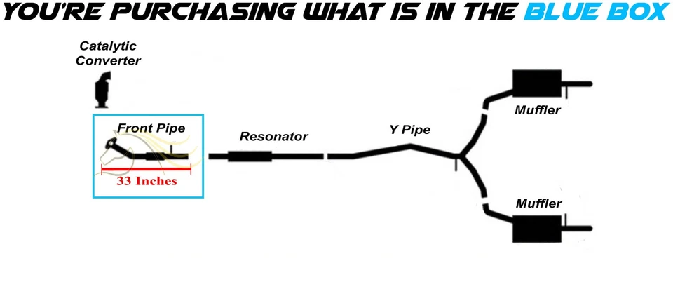 Tubo flexible de escape delantero de acero inoxidable para: Ford Explorer 2012-2015 2,0 L Sport Foto 3 de 4