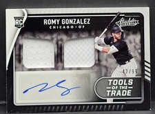 2022 Panini Absolute - Tools of the Trade 2 Swatch Signatures Romy Gonzalez...