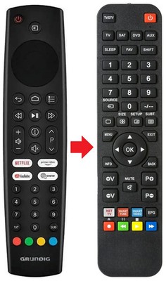 Fernbedienung passend für GRUNDIG 43GEU7830B | 43GEU7965A | 43GFU7800B