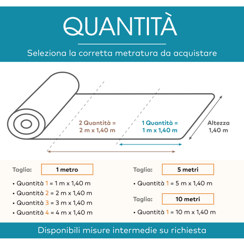 Bufalo - Ecopelle al metro similpelle anti-screpolatura idrorepellente DESHOME - Foto 4 di 46