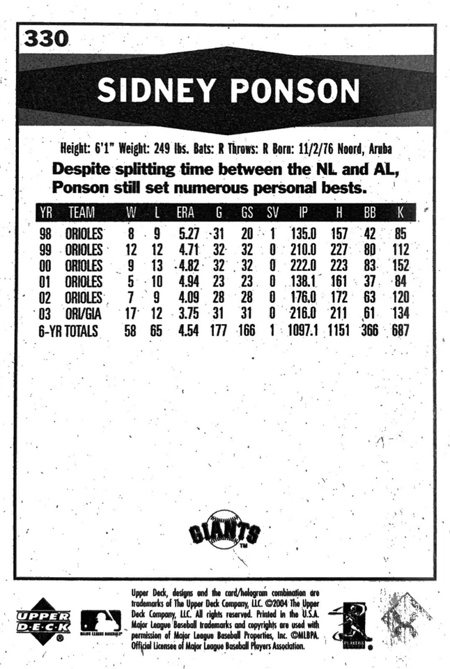 2004 Upper Deck Vintage Sidney Ponson Black & White Parallel Insert #330 - Image 2 of 2