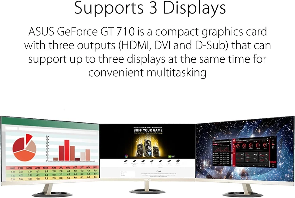 Asus GeForce GT 710 2GB GDDR5 Nvidia Scheda Video PC Low Profile GPU PCIe 2.0 - Immagine 4 di 4